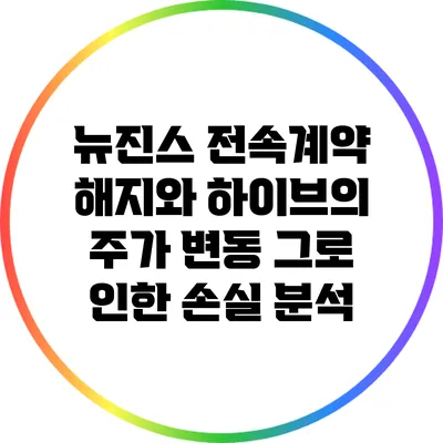 뉴진스 전속계약 해지와 하이브의 주가 변동: 그로 인한 손실 분석