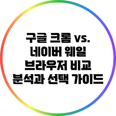 구글 크롬 vs. 네이버 웨일: 브라우저 비교 분석과 선택 가이드